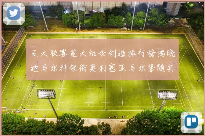 五大联赛重大机会创造排行榜揭晓迪马尔科领衔奥利塞亚马尔紧随其后